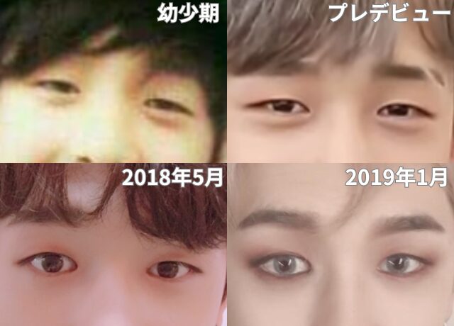 バンチャンの目の変化